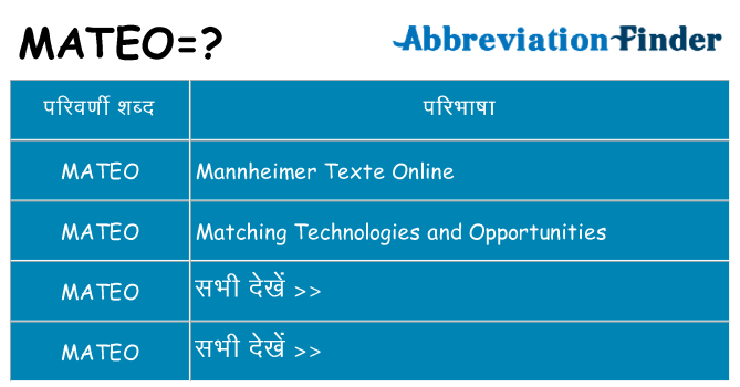 mateo का क्या अर्थ है