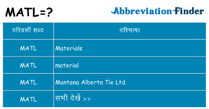 matl का क्या अर्थ है
