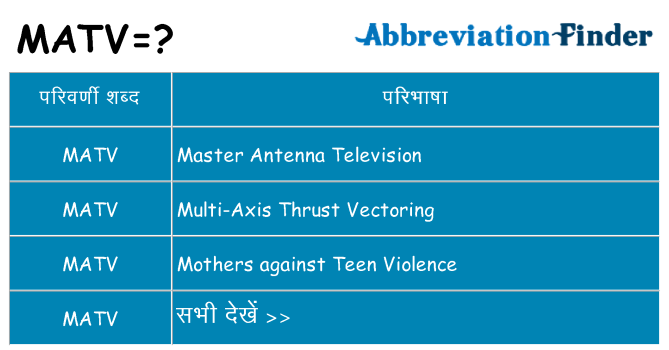 matv का क्या अर्थ है