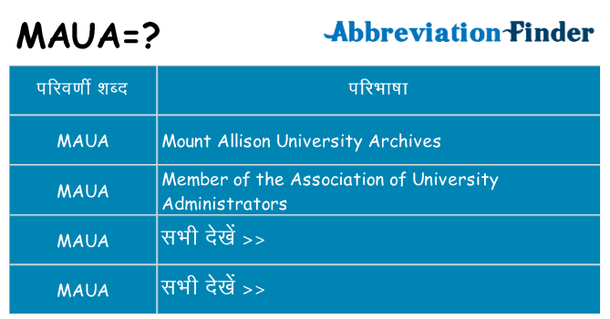 maua का क्या अर्थ है