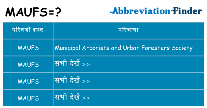 maufs का क्या अर्थ है