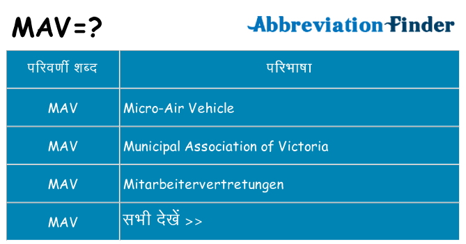 mav का क्या अर्थ है