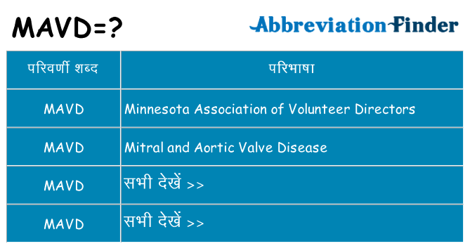 mavd का क्या अर्थ है