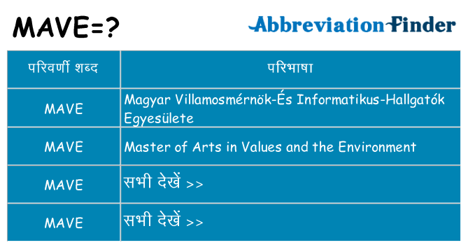 mave का क्या अर्थ है