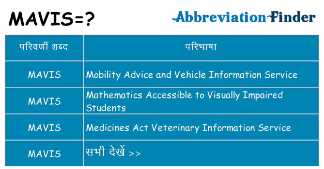 mavis का क्या अर्थ है