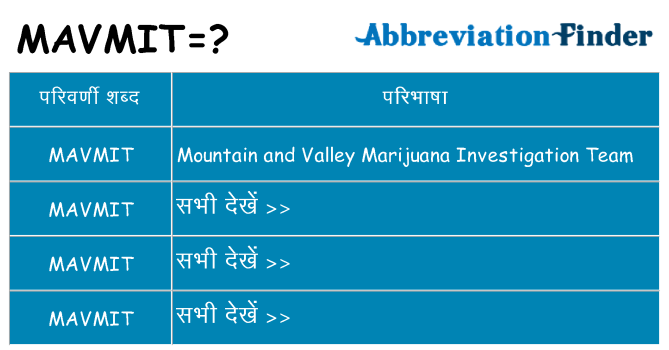 mavmit का क्या अर्थ है