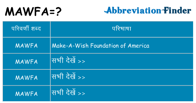 mawfa का क्या अर्थ है