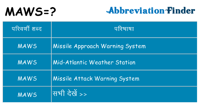 maws का क्या अर्थ है