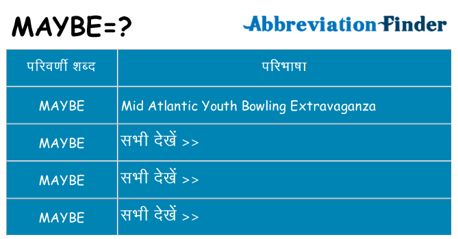 maybe का क्या अर्थ है