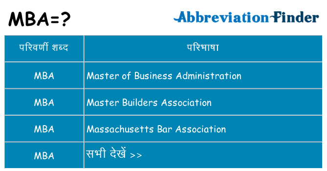 mba का क्या अर्थ है