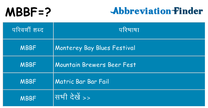 mbbf का क्या अर्थ है