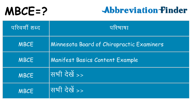 mbce का क्या अर्थ है