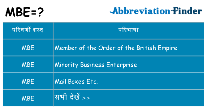mbe का क्या अर्थ है