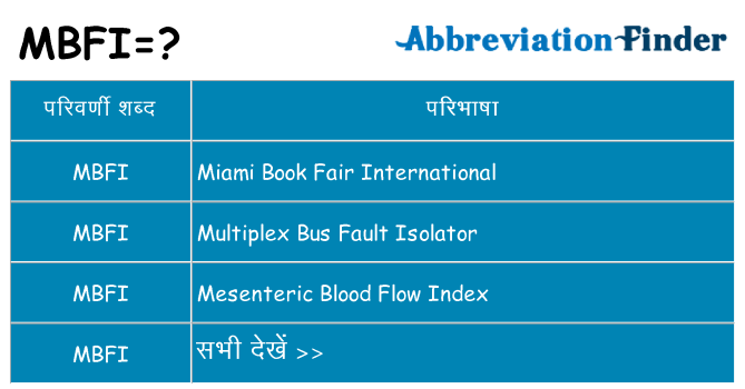 mbfi का क्या अर्थ है