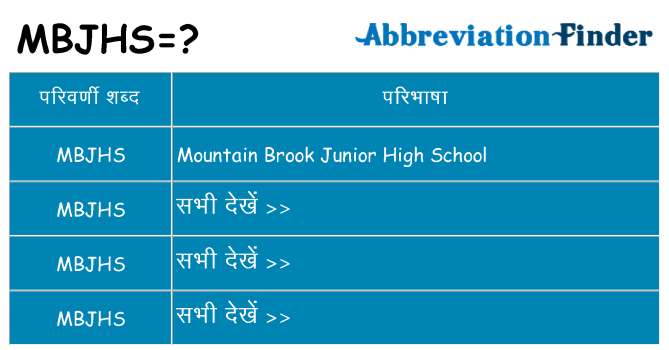 mbjhs का क्या अर्थ है