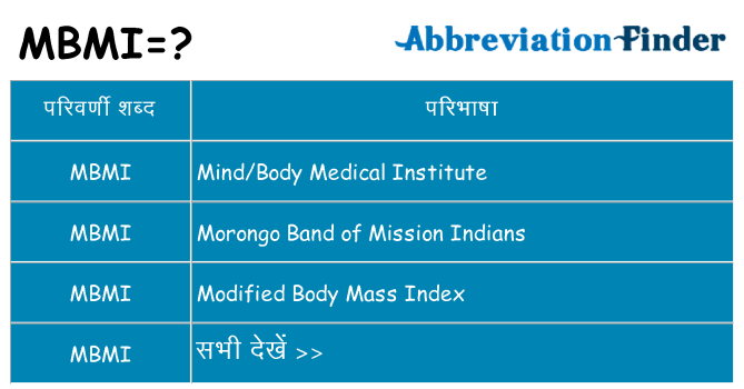 mbmi का क्या अर्थ है