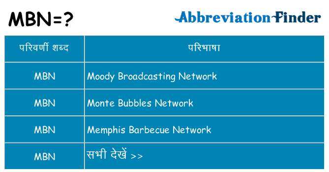 mbn का क्या अर्थ है