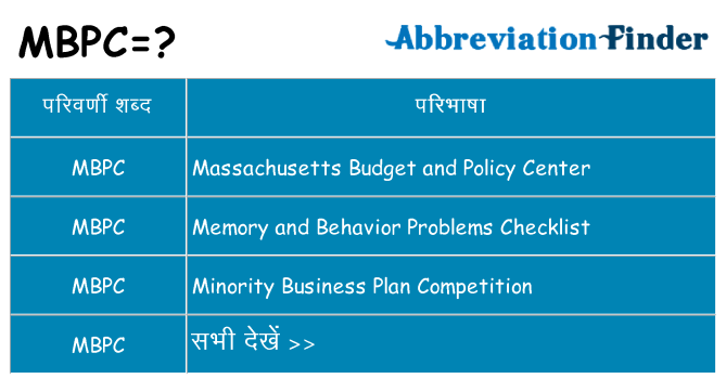 mbpc का क्या अर्थ है