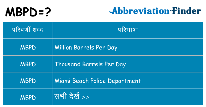 mbpd का क्या अर्थ है