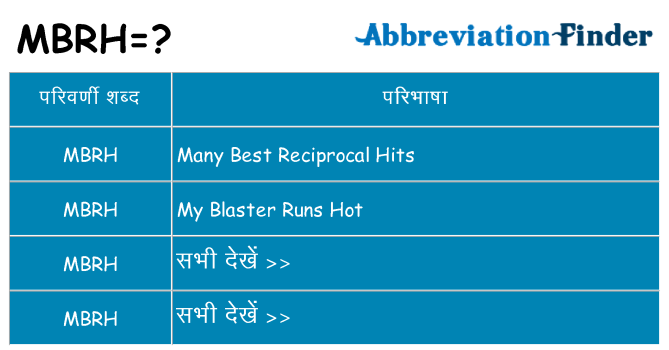 mbrh का क्या अर्थ है
