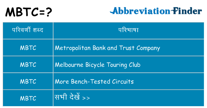 mbtc का क्या अर्थ है
