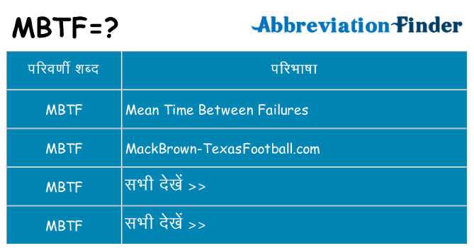 mbtf का क्या अर्थ है