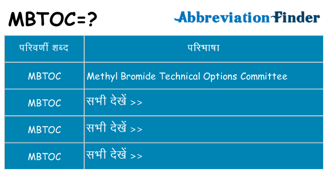 mbtoc का क्या अर्थ है