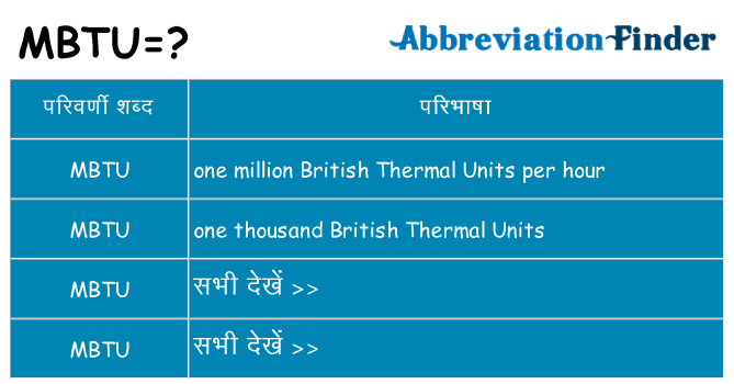 mbtu का क्या अर्थ है