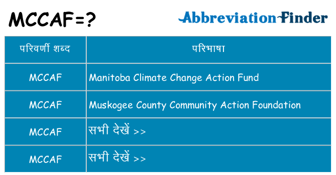 mccaf का क्या अर्थ है