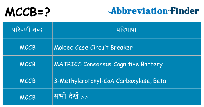 mccb का क्या अर्थ है