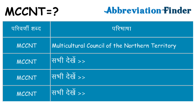 mccnt का क्या अर्थ है