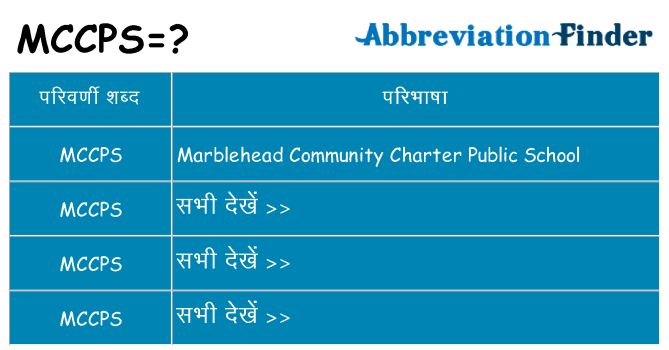 mccps का क्या अर्थ है