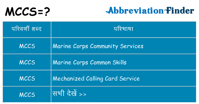 mccs का क्या अर्थ है
