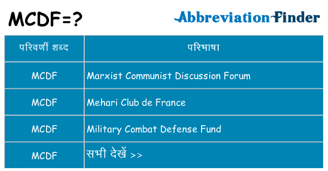 mcdf का क्या अर्थ है