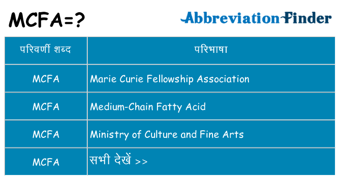 mcfa का क्या अर्थ है