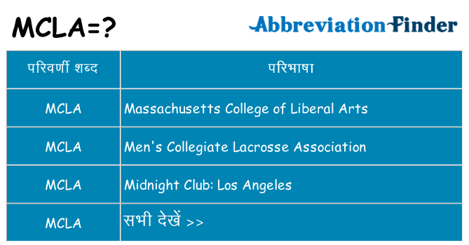 mcla का क्या अर्थ है