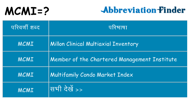 mcmi का क्या अर्थ है