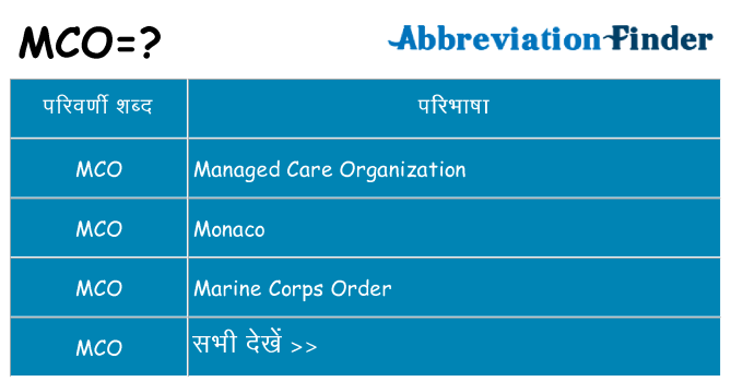 mco का क्या अर्थ है