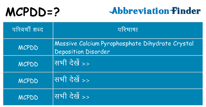 mcpdd का क्या अर्थ है