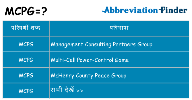 mcpg का क्या अर्थ है