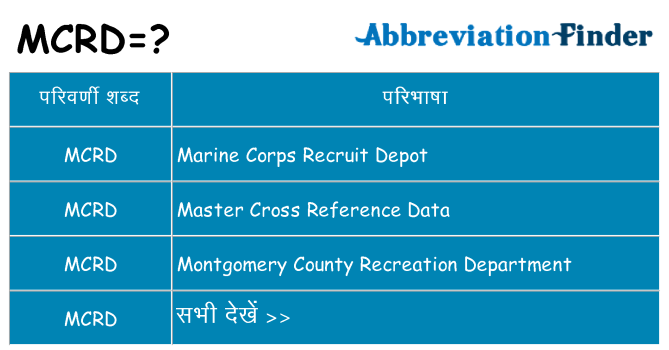 mcrd का क्या अर्थ है