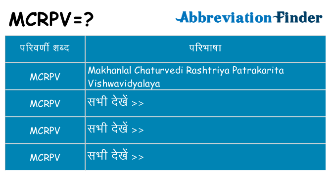 mcrpv का क्या अर्थ है