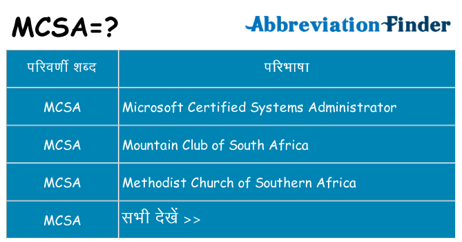 mcsa का क्या अर्थ है