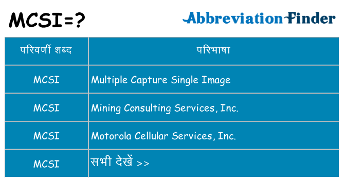 mcsi का क्या अर्थ है