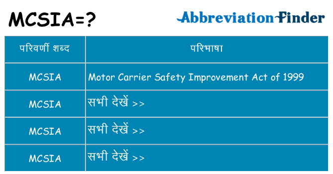 mcsia का क्या अर्थ है