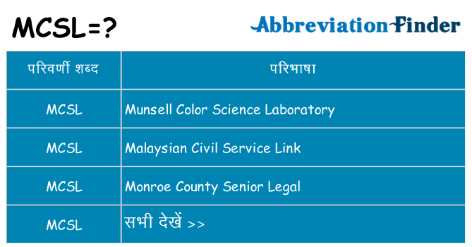 mcsl का क्या अर्थ है