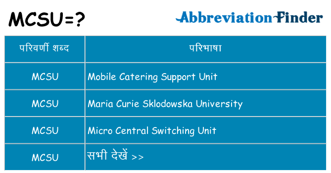 mcsu का क्या अर्थ है