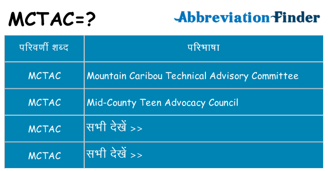 mctac का क्या अर्थ है