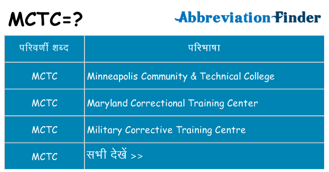 mctc का क्या अर्थ है