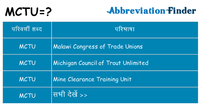 mctu का क्या अर्थ है